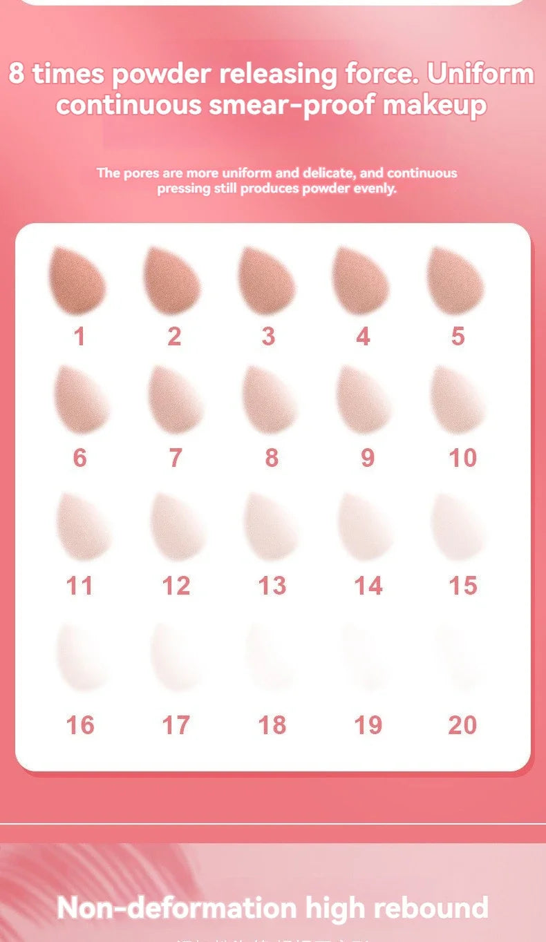 4PCS Ombre Makeup Sponge Set - Latex-Free Blenders for Travel