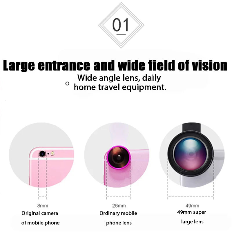 New HD 37MM 0.45x Super Wide Angle Lens with 12.5x Super Macro Lens for iPhone Samsung Smartphones Camera Phone lens Kit