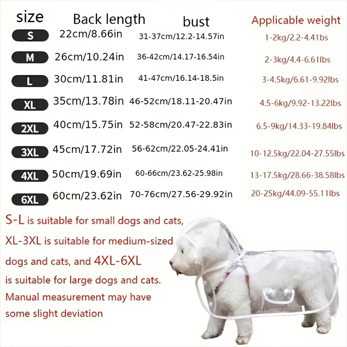Pet Waterproof Raincoat Pet Dog Puppy Transparent Rainwear Waterproof Jacket Clothes Soft PVC Raincoat for Small Medium-Size Dog