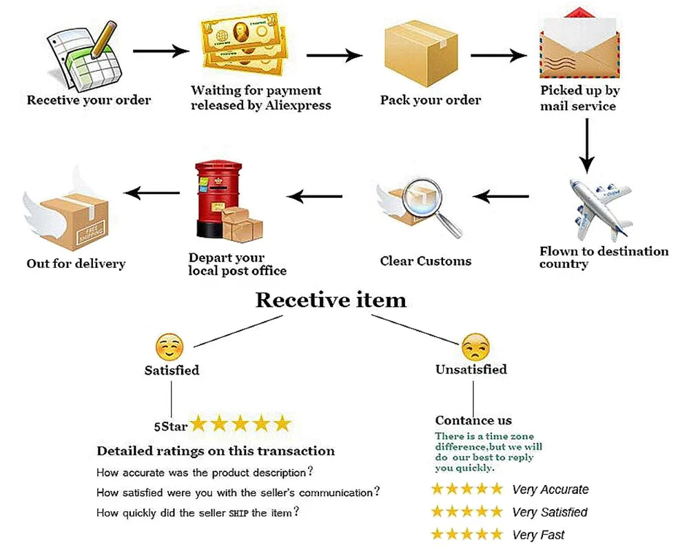 28 Styles Cute Polymer Clay Beads Jewelry Making Kit with Gift Box for Bracelets and Necklaces