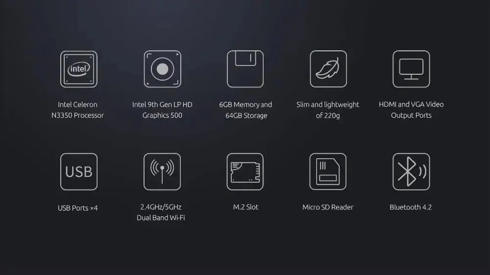 Computadora portátil de escritorio MLLSE M2 Mini PC Intel Celeron N3350 CPU 6G RAM 64G ROM USB3.0 Win10 WiFi Bluetooth 4.2