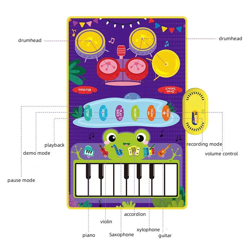 Baby Musical Piano Drum Play Mat 2 in 1 Interactive Dance Mat for Kids and Toddlers with Sounds and Lights
