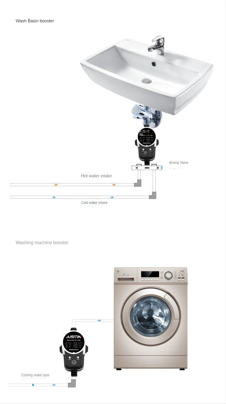 Bomba de refuerzo AISITIN Bomba de agua sin escobillas 16 m 24 V IP56 Controlador de presión automático Pome Calentador de agua de refuerzo para el hogar