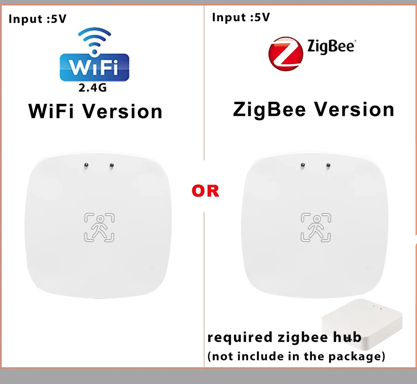 Detector de presencia humana Zigbee Smart Life Tuya Wifi MmWave Radar PIR Sensor de movimiento con detección de luminancia para hogares inteligentes