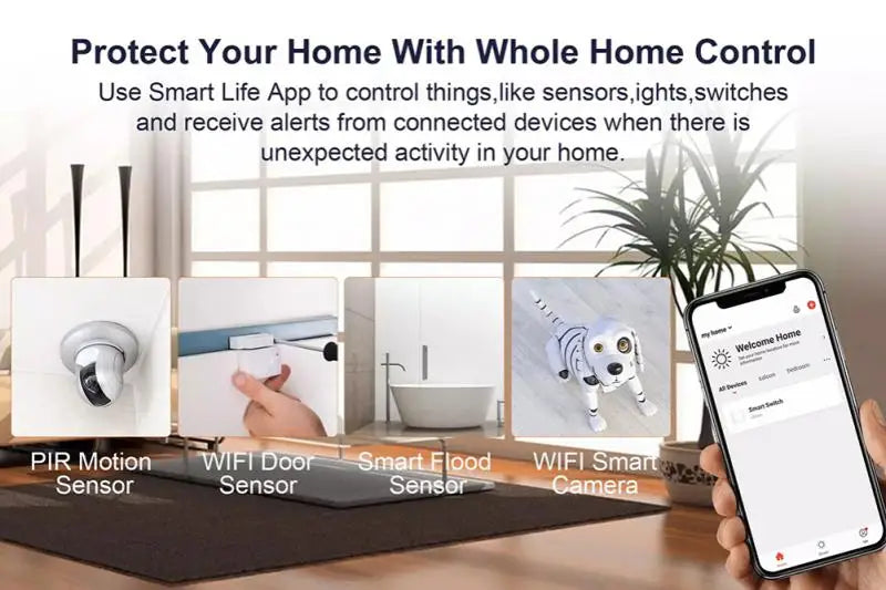 Tuya ZigBee Multi-mode Gateway Hub Smart Home WiFi Bridge Bluetooth Mesh Smart Life Remote Control Works With Alexa Google Alice