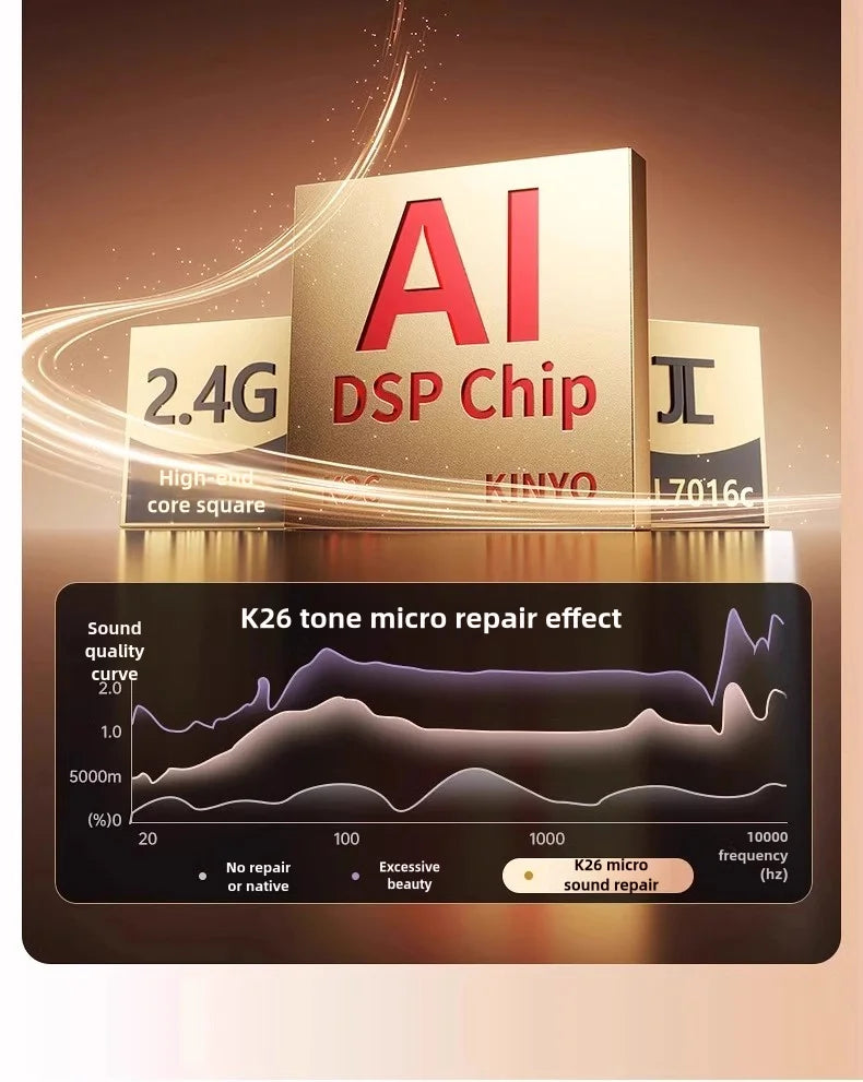 Kinglucky K26 Portable Karaoke Machine with Wireless Microphones for Home Family Fun and Children's Parties