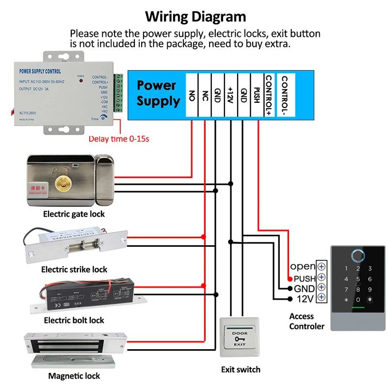TTLOCK K3 K3F Fingerprint Access Control Door Opener with NFC Bluetooth Electric Gate Keypad and RFID Card 13.56MHz
