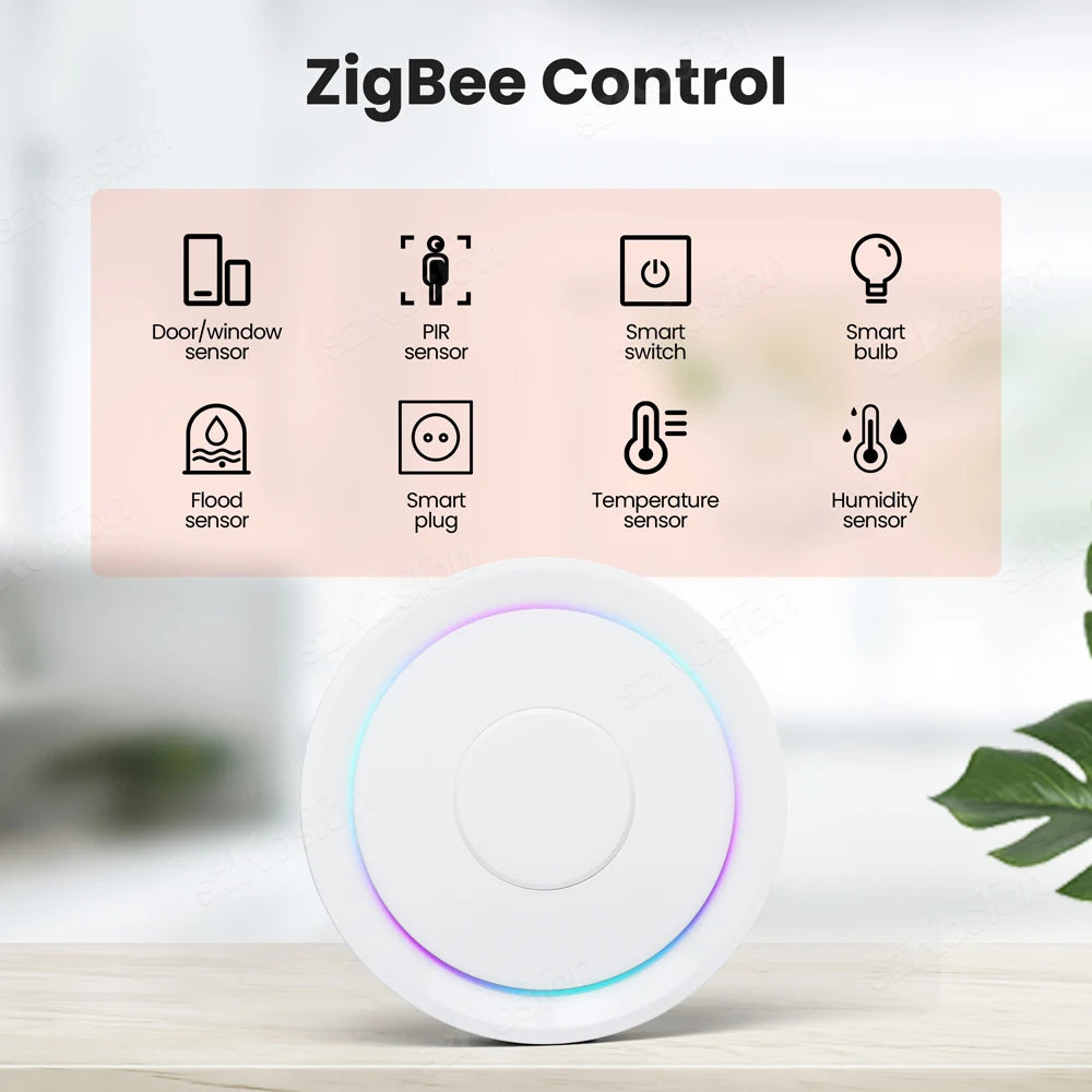 Zigbee Gateway Tuya Smart Home Bridge Zigbee 3.0 Mesh Hub with Network Cable Socket Wired Connection Works With Alexa Google