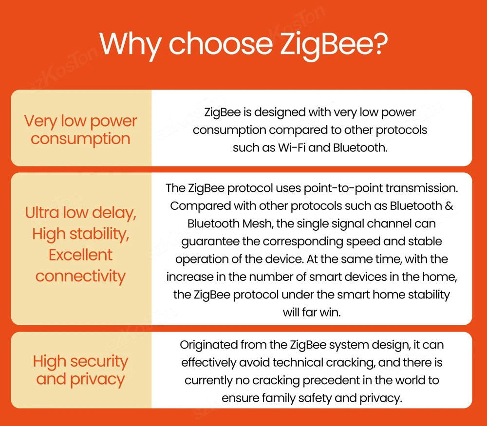 Hub de enlace Tuya Zigbee 3.0, hogar inteligente, puente inalámbrico, aplicación Smart Life, dispositivo de automatización de control remoto, funciona con Alexa y Google