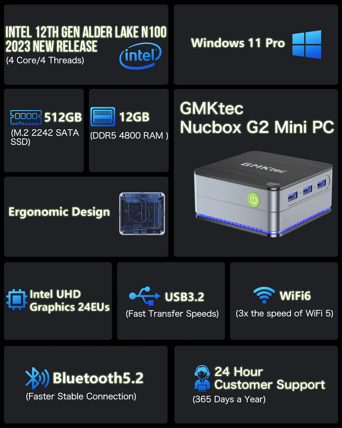 Mini PC GMKtec G2 con Windows 11 Pro, Intel de 12.ª generación, Alder Lake N100, DDR5, 12 GB de RAM, 512 GB de ROM, WiFi 6, BT5.2, computadora de escritorio