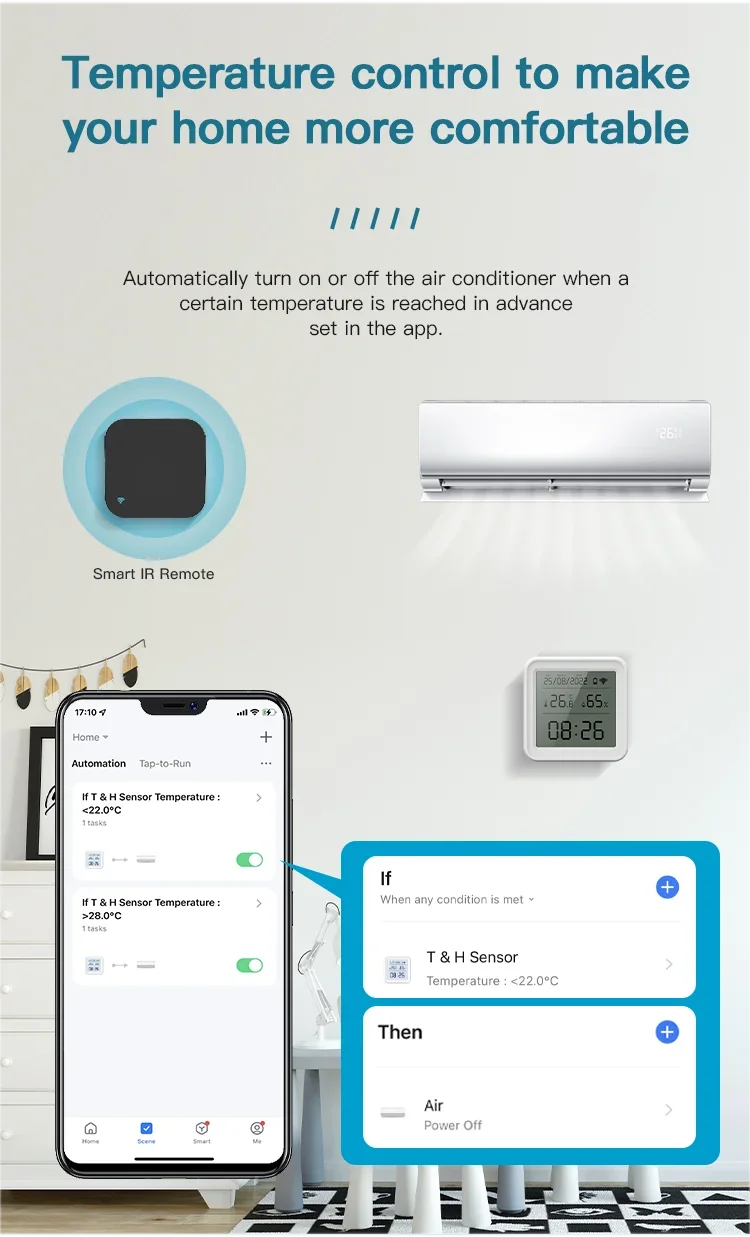 Tuya Nuevo Sensor de Temperatura y Humedad WiFi Smart Life Retroiluminación Higrómetro Termómetro Sensor Compatible con Alexa Google Home Assistant