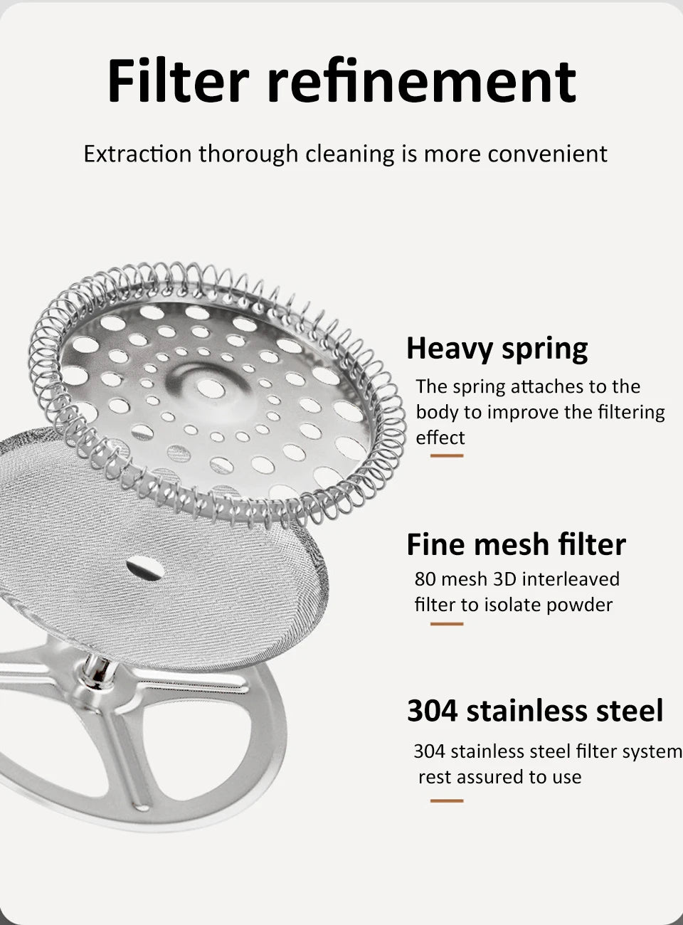 French Press Coffee Maker – 350ml/600ml/1L Borosilicate Glass Pot with Stainless Steel Filter