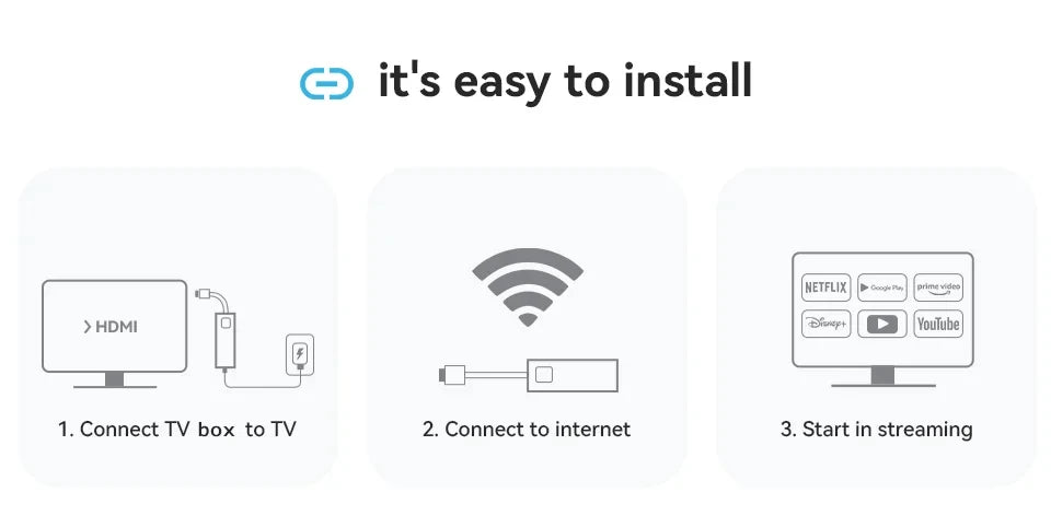 Global Version Mortal Smart Streaming Media TV Box Android 13 Allwinner H313 with Bluetooth Google Assistant Dual Band Wifi and 4K HD Support