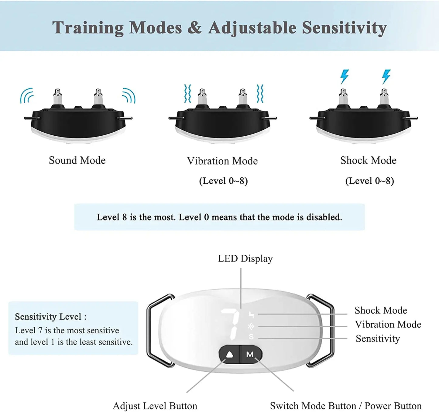 Anti bark dog collar Electric shock Vibration sound with LED for small large dogs no barking training collar dog accessories