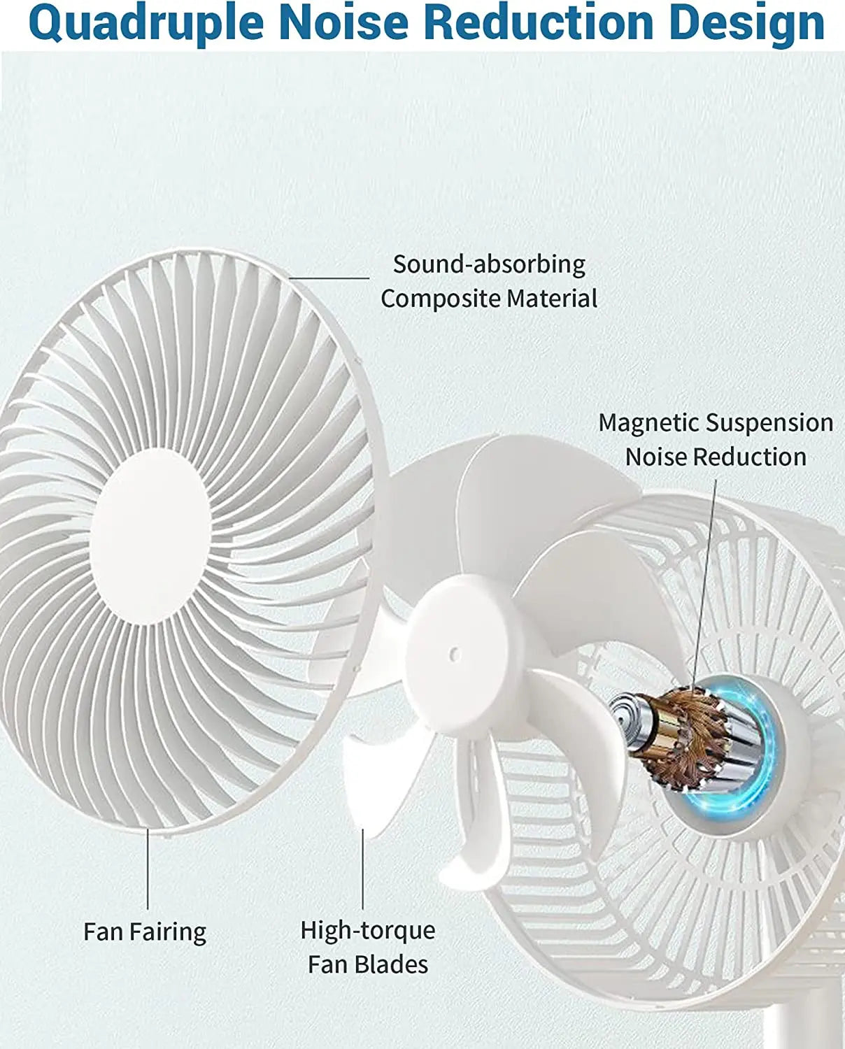 Ventilador plegable USB con 4 velocidades y temporizador, miniventilador a batería para dormitorio, interior o exterior, ventilador de mesa