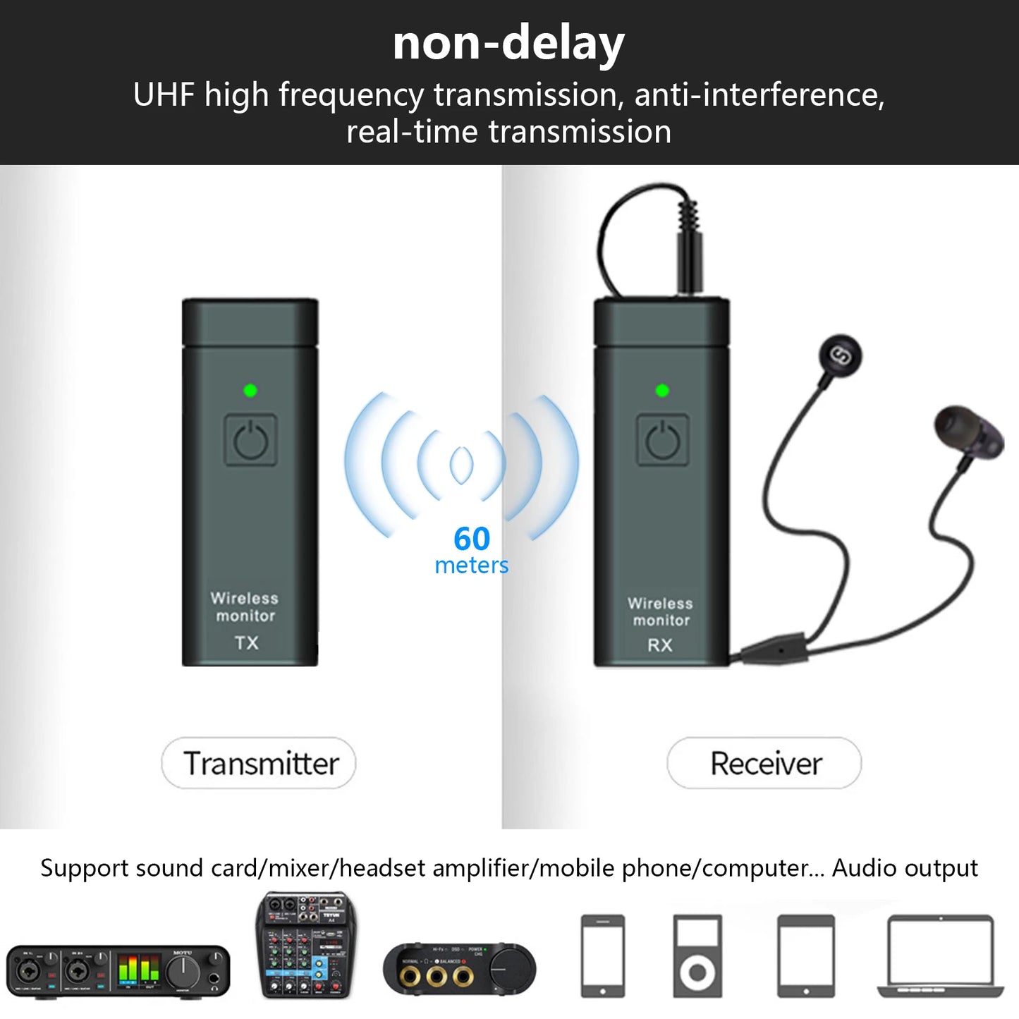 Wireless In Ear Earphone Monitoring System Professional IEM Stereo System Transmitter Receiver UHF FM Without Delay Simultaneous