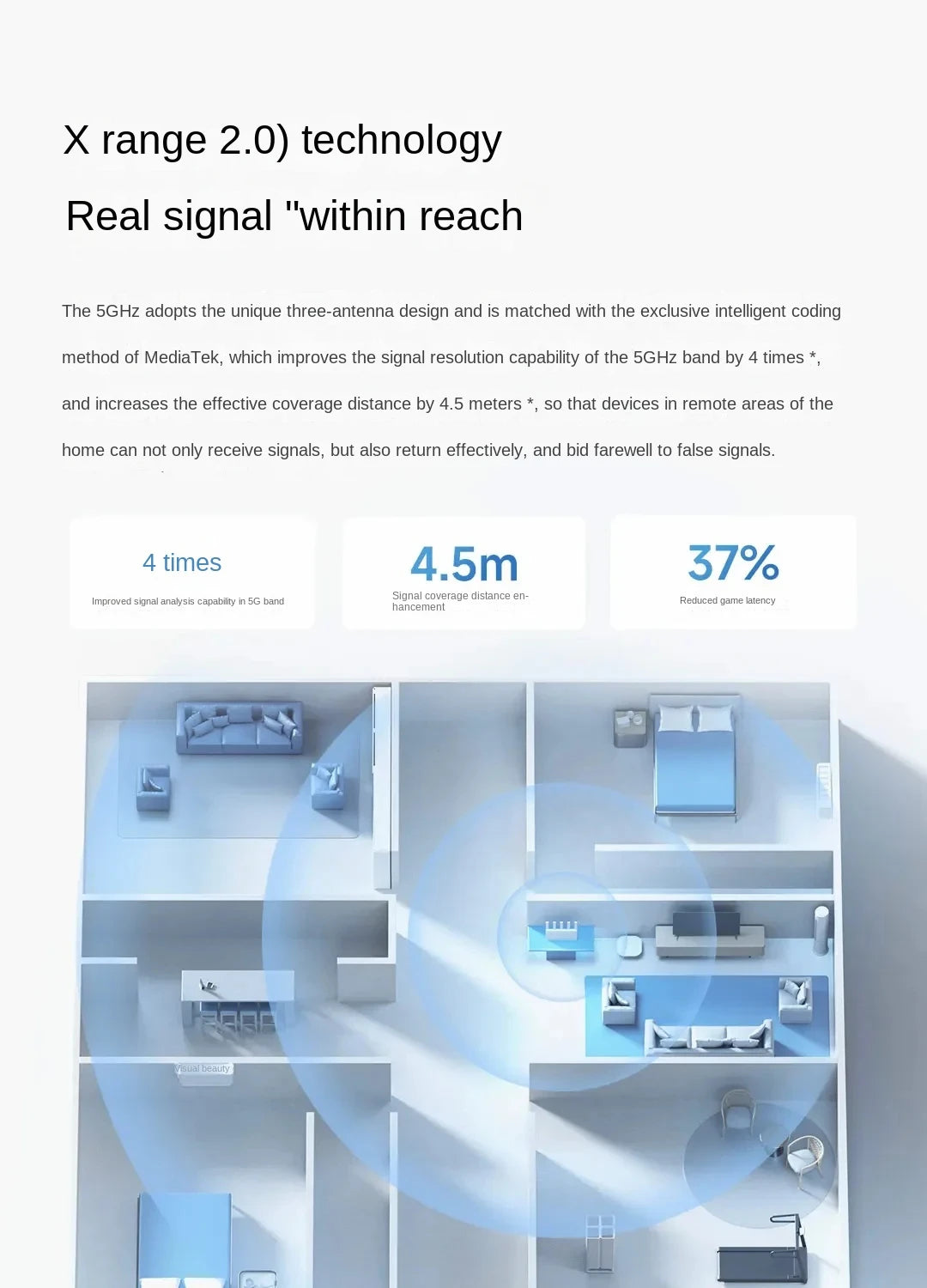 Xiaomi Router BE5000 WiFi 7 2.5G 5011Mbps  Network Port 512MB Memory 2.4/5GHz Dual Broadband Access Network Security Protection