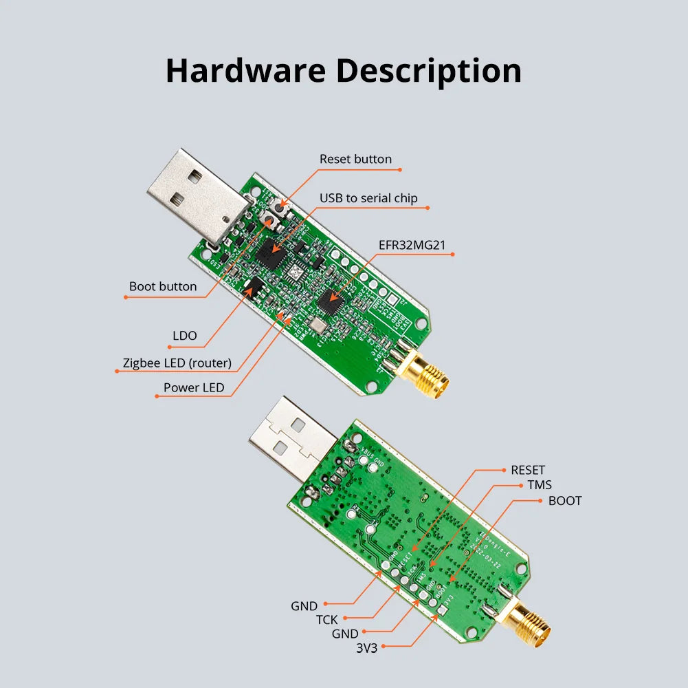 SONOFF Zigbee Dongle-E 3.0 USB Dongle Universal ZigBee Gateway via ZHA or Zigbee2MQTT Support SONOFF ZBMINI S26ZBR2 SNZB