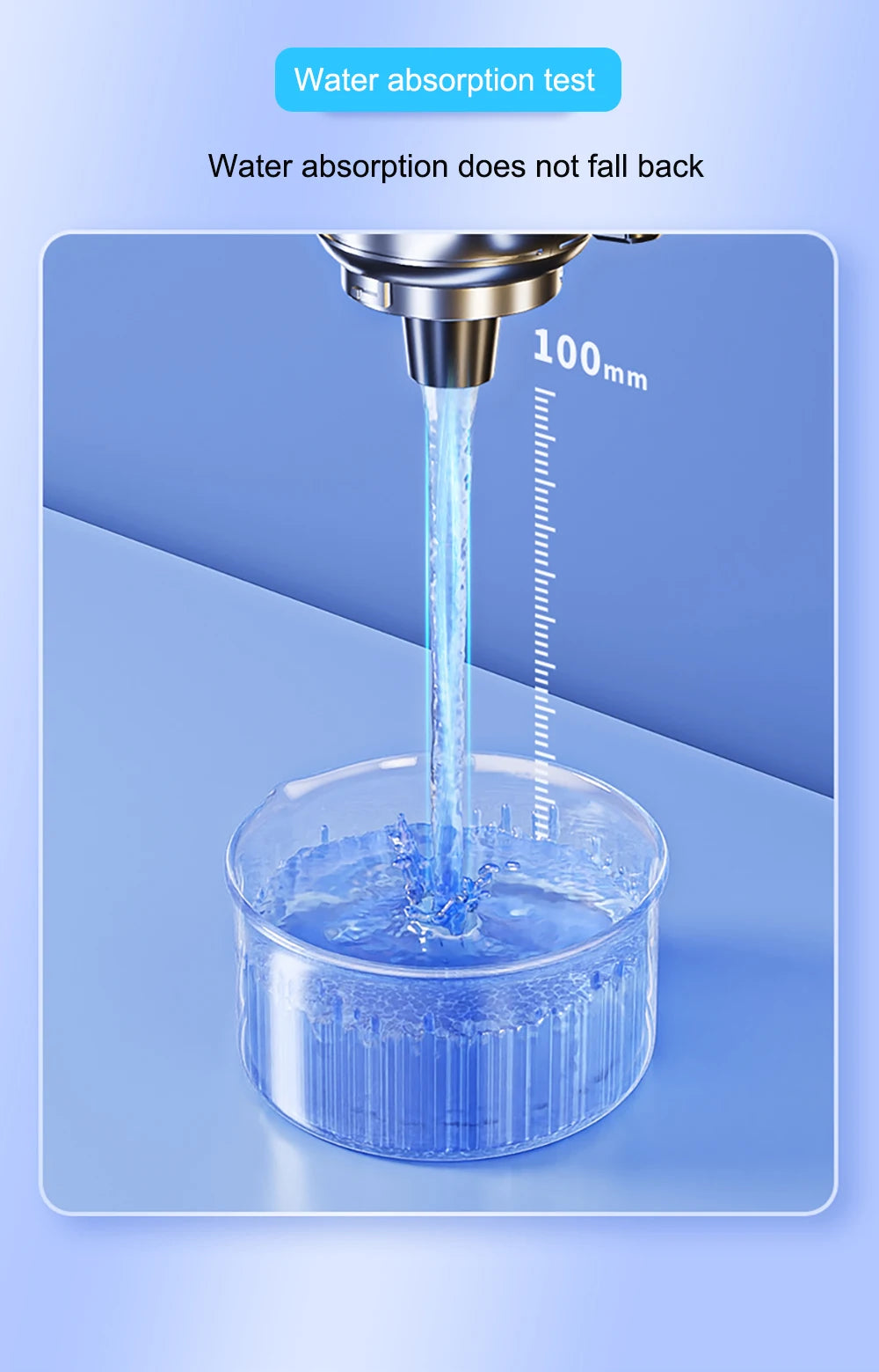 Car Vacuum Cleaner Portable Wireless 95000PA Strong Suction