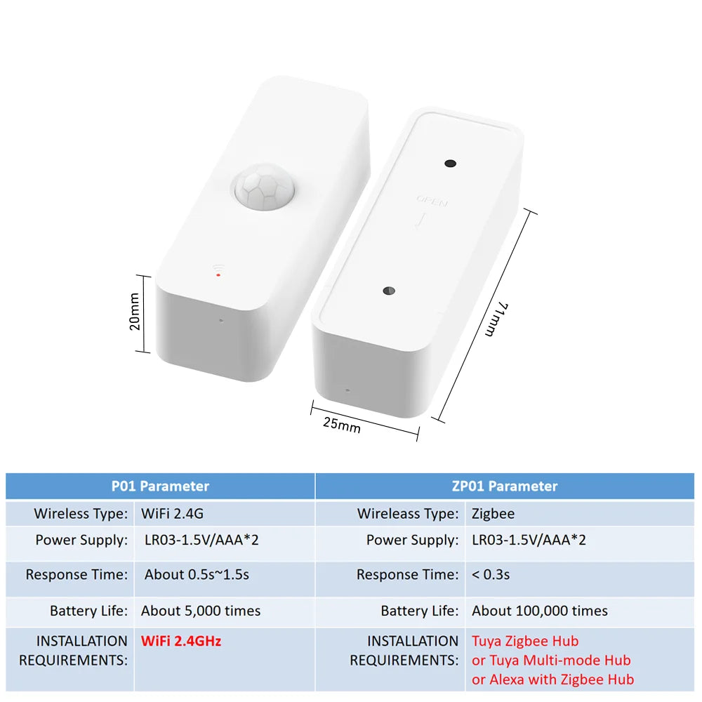 Sensor de movimiento PIR Tuya WiFi Zigbee Detector de infrarrojos para el cuerpo humano para el hogar inteligente Seguridad Smart Life Funciona con Alexa Google Home