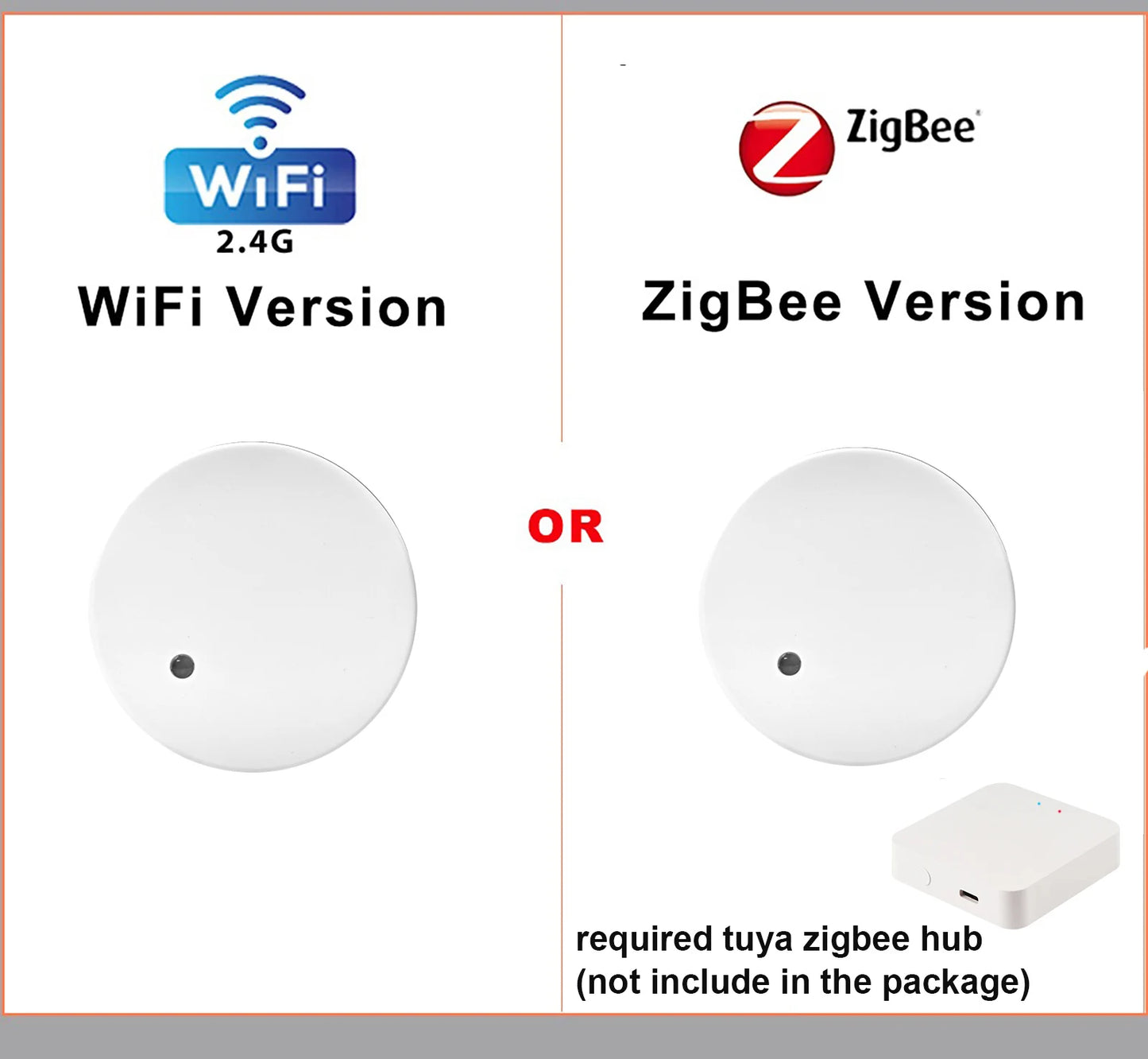 Detector de presencia humana Zigbee Smart Life Tuya Wifi MmWave Radar PIR Sensor de movimiento con detección de luminancia para hogares inteligentes