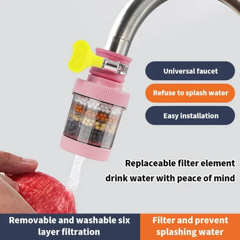 Water Faucet Filter Household Kitchen Home Faucet Mini Tap Water Clean Purifier Filter Filtration Cartridge Carbon Filter