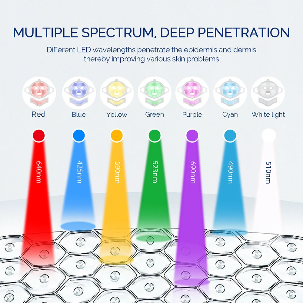 Foreverlily Face Neck LED Mask 7 Colors Photon Therapy