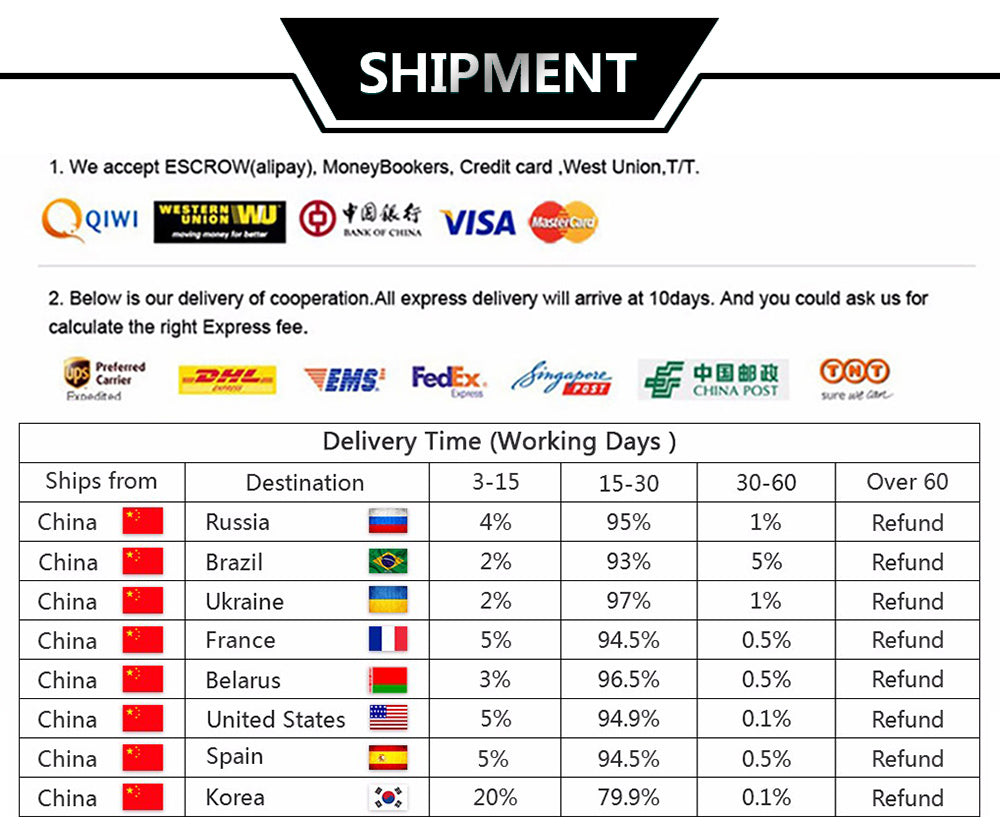 KEYYOU LHJ011 315Mhz Smart Car Key 3 Buttons Hummer H2 Cadillac Escalade