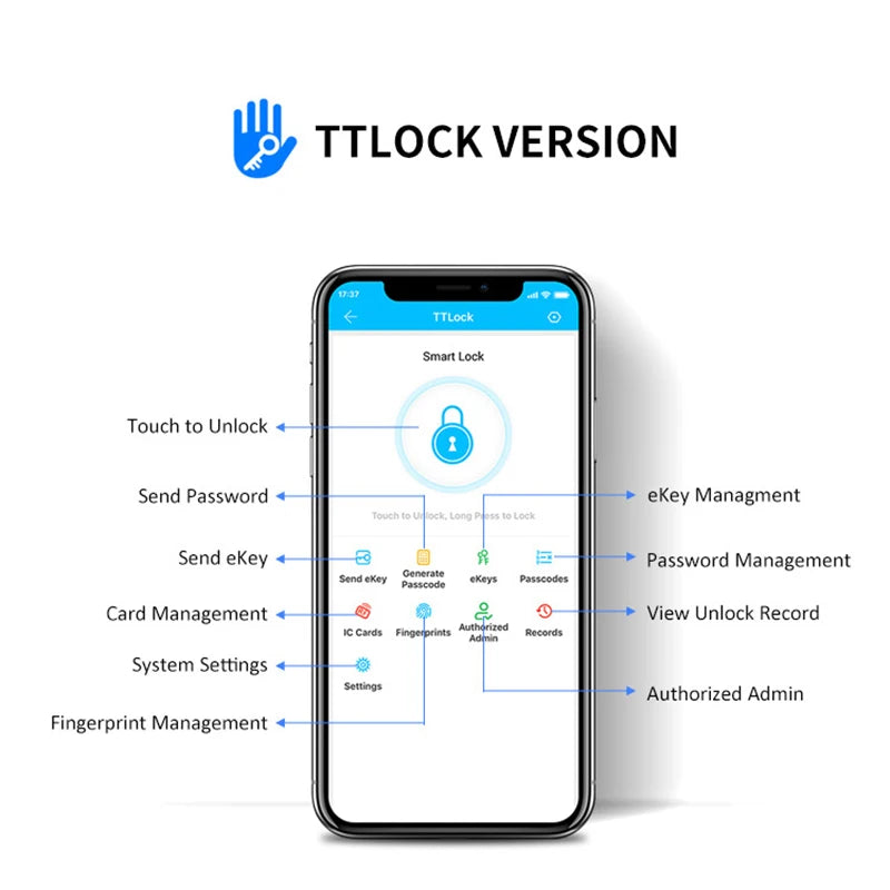 TTLOCK K3 K3F Fingerprint Access Control Door Opener with NFC Bluetooth Electric Gate Keypad and RFID Card 13.56MHz