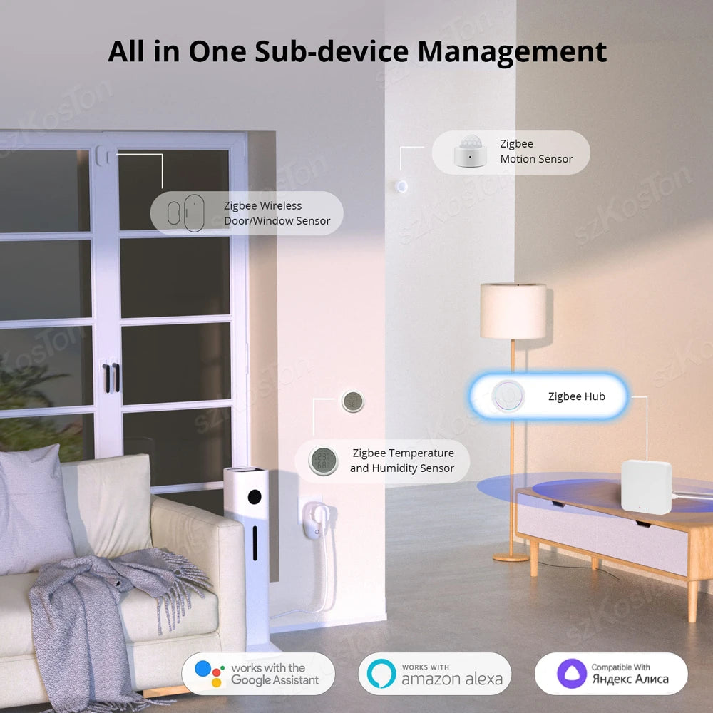 Tuya ZigBee Multi-mode Gateway Hub Smart Home WiFi Bridge Bluetooth Mesh Smart Life Remote Control Works With Alexa Google Alice