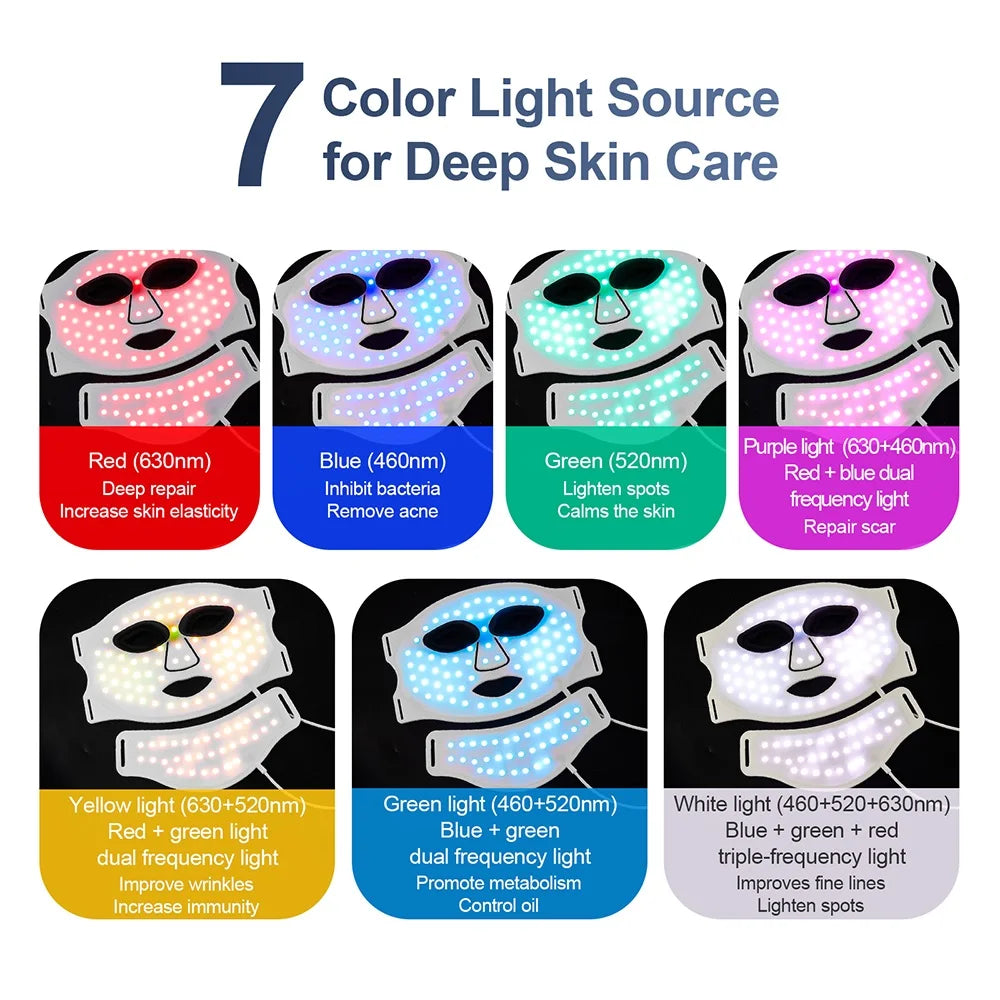 Silicone LED Mask Face With Neck 7 Colors Photon Therapy