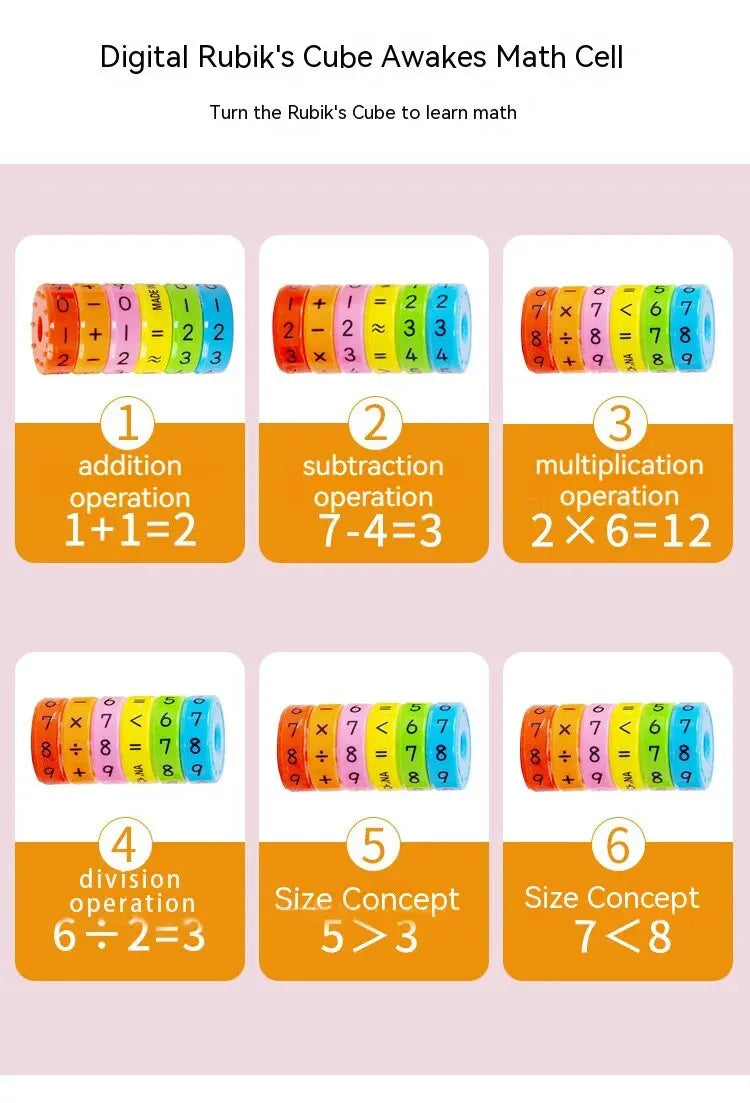 DIY Math Blocks - Perfect Birthday Gift for Boys & Girls, Preschool Learning Counting & Math Skills Tools