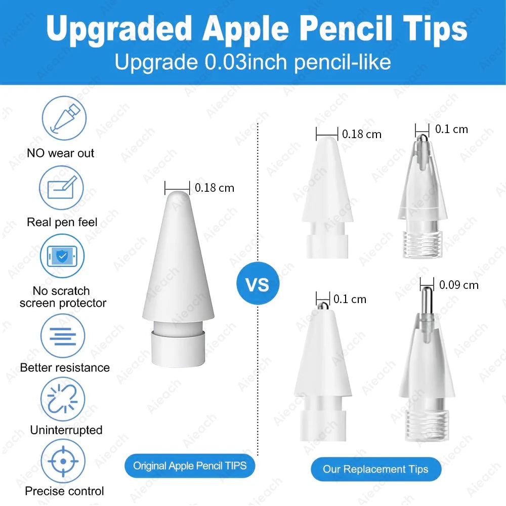 Punta de doble capa para lápiz Apple, punta para lápiz Apple Pencil de 1.ª y 2.ª generación, 2B, HB 2.0, 3.0, suave y dura, accesorios para lápiz iPad