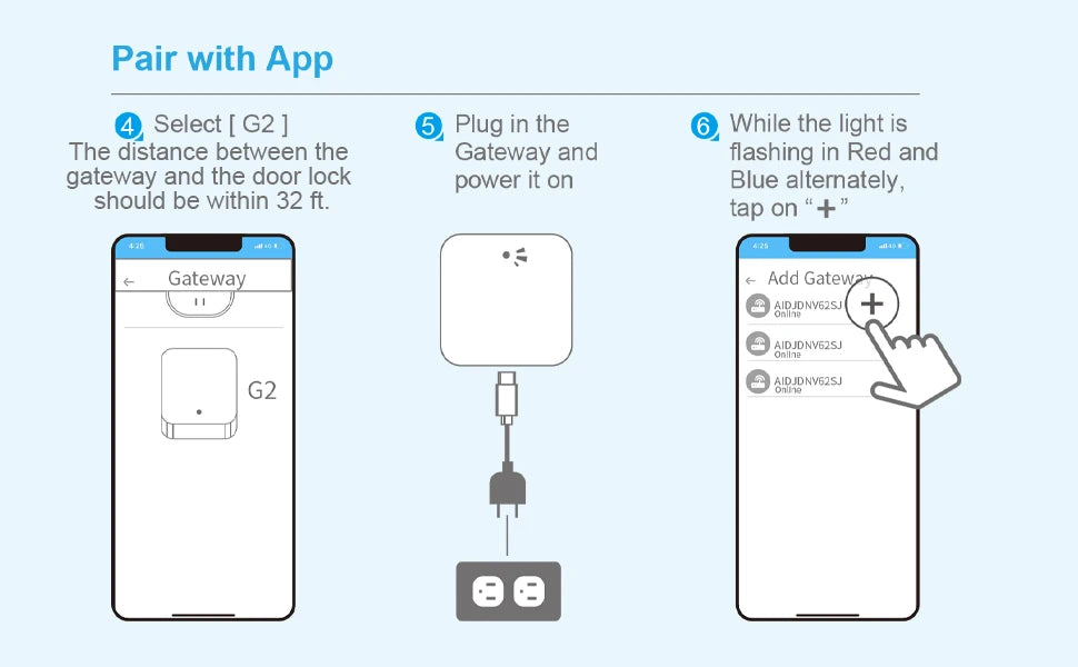 TTLOCK G2 WiFi Gateway Hub for Smart Door Lock Control with Remote Access and Voice Command Compatibility for Alexa and Google Home