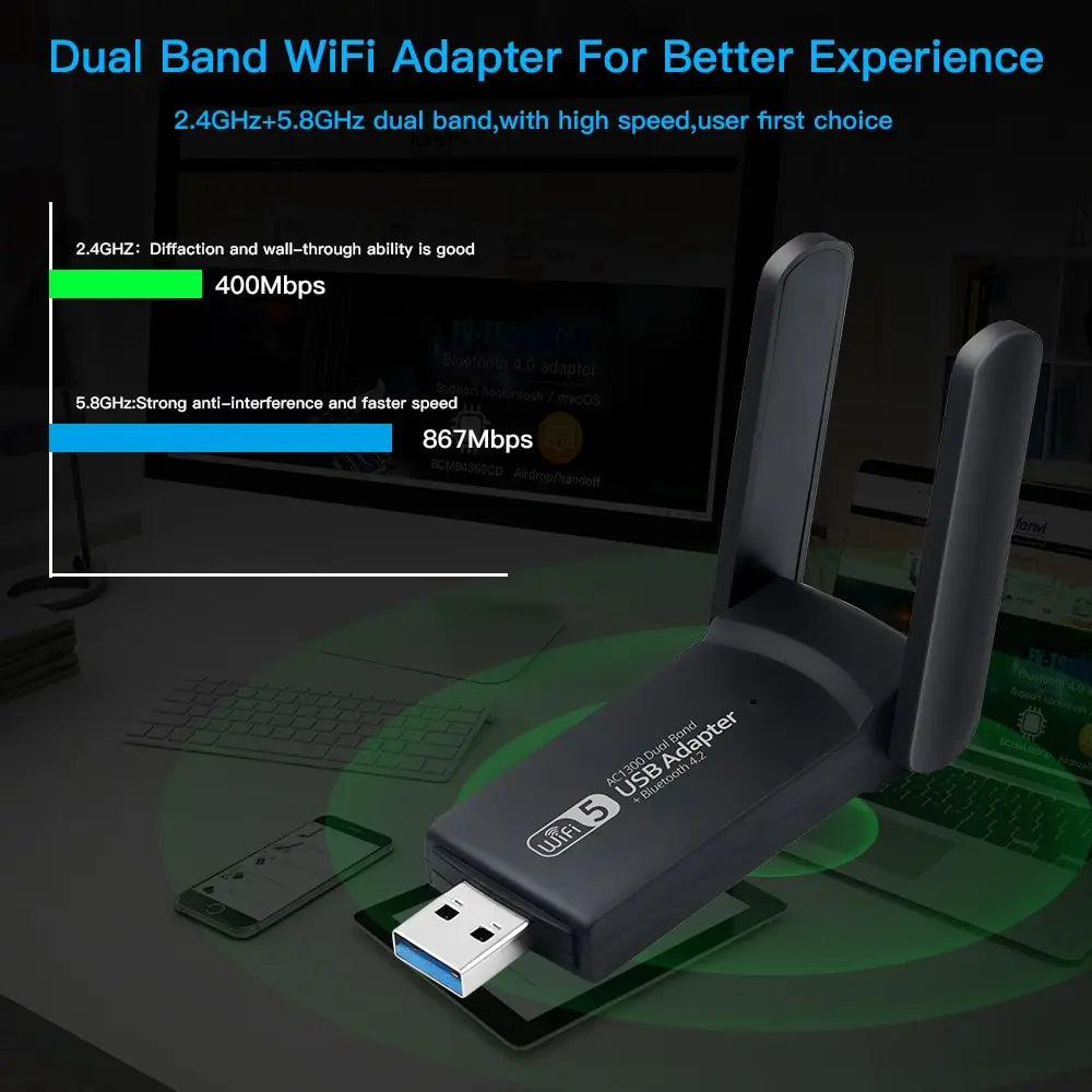 Adaptador WiFi USB 3.0 FENVI de 1300 Mbps para Bluetooth 4.2, banda dual, 2,4 G/5 GHz, tarjeta de red USB, receptor inalámbrico para computadora portátil de escritorio