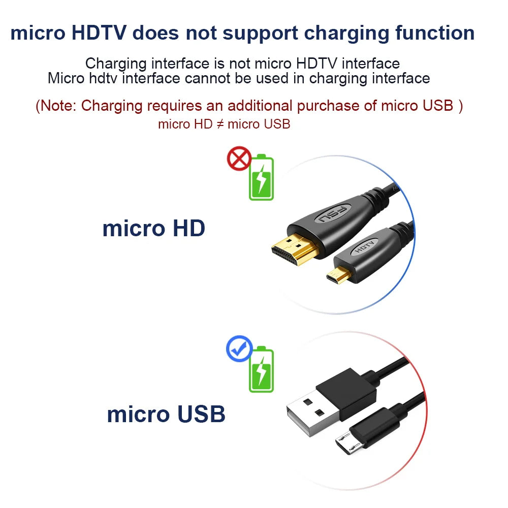 Micro HDMI-compatible to HD Cable Adapter Speed 1080P 3D Gold Plated Cable switcher 1m 3m 5m for XBOX Micro HD Cable Convertor