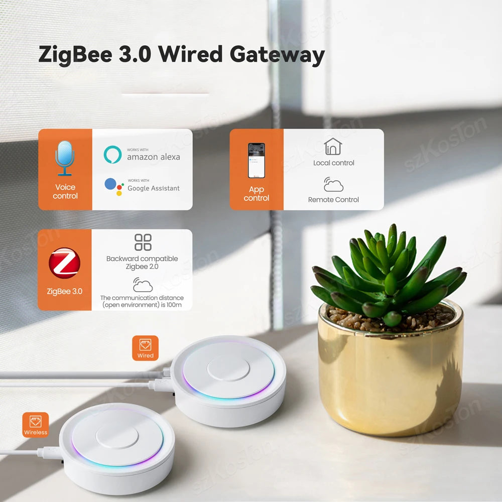 Zigbee Gateway Tuya Smart Home Bridge Zigbee 3.0 Mesh Hub with Network Cable Socket Wired Connection Works With Alexa Google