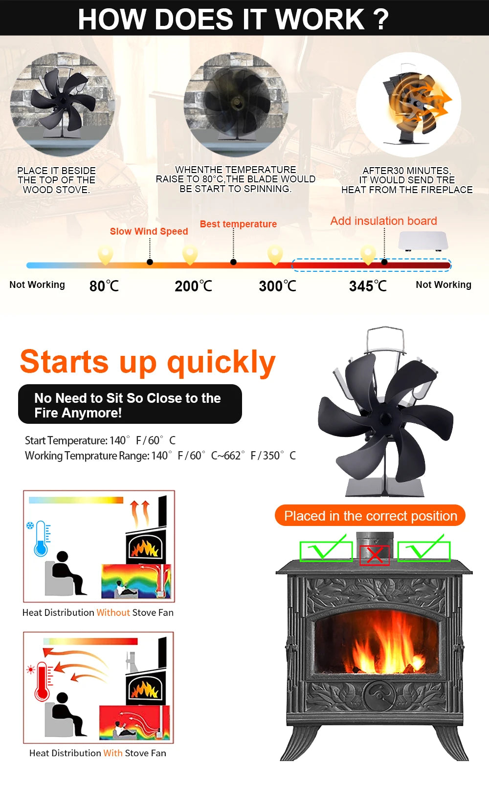 6 Blades Heat Powered Stove Fan Log Wood Burner Eco-fan Quiet Fireplace Fan Winter Warm Home Heater Efficient Heat Distribution