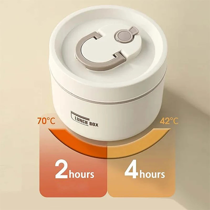 Portable Insulated Food Lunch Container Set – Eco-Friendly Thermal Insulation