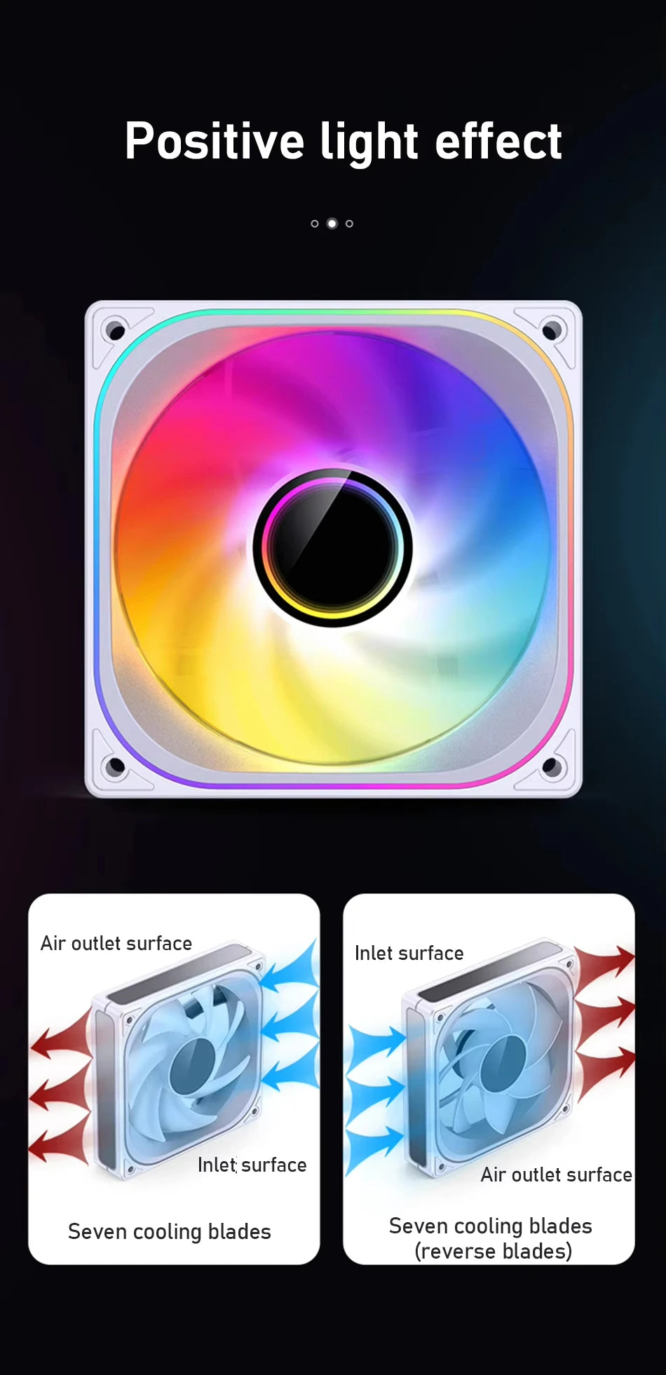 JONSBO ZB-120 ARGB Computer Case Fan 12CM 5V PWM Monolithic Structure Water-Cooled Fan Kit