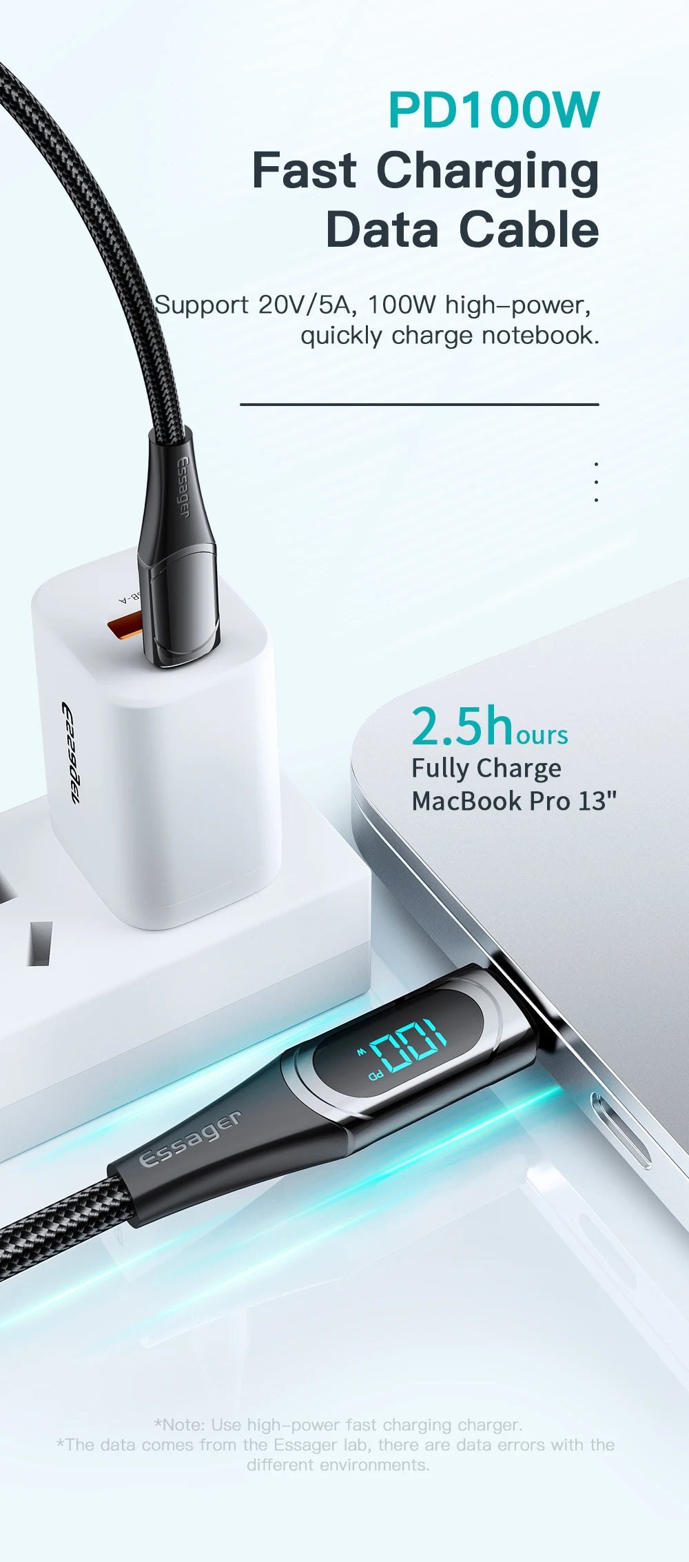 Essager USB To Type C Cable C To C 100W 5A Fast Charger 2M