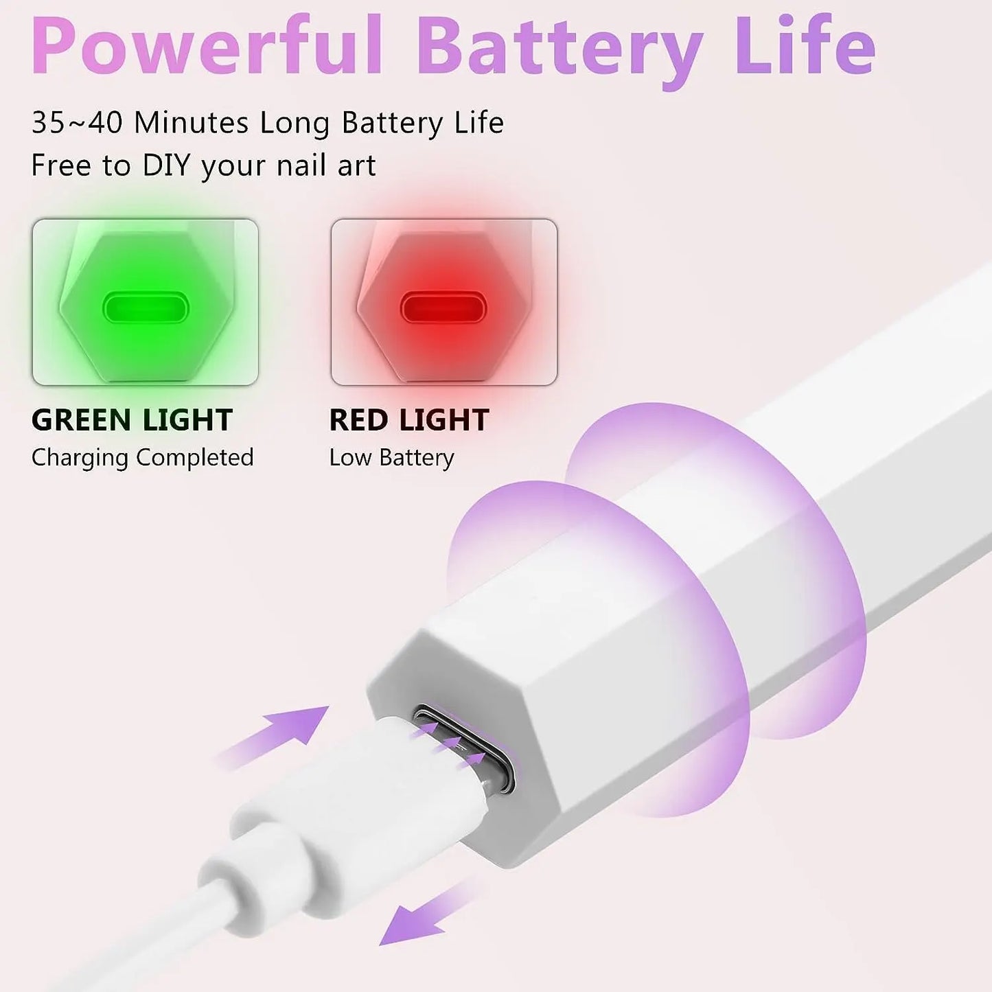 Portable Nail Dryer Lamp UV LED Light USB Rechargeable Quick Dry Gel Polish Curing Machine