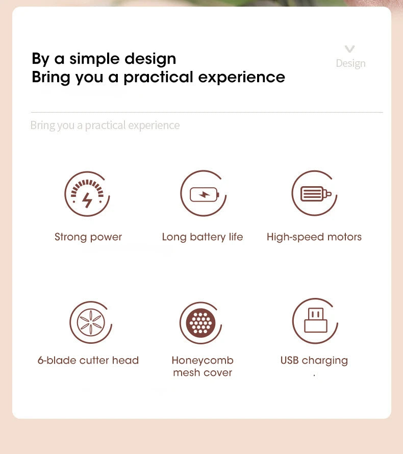 Electric Lint Remover For Clothes Fuzz Fabric Hair Ball Trimmer Portable USB Charging