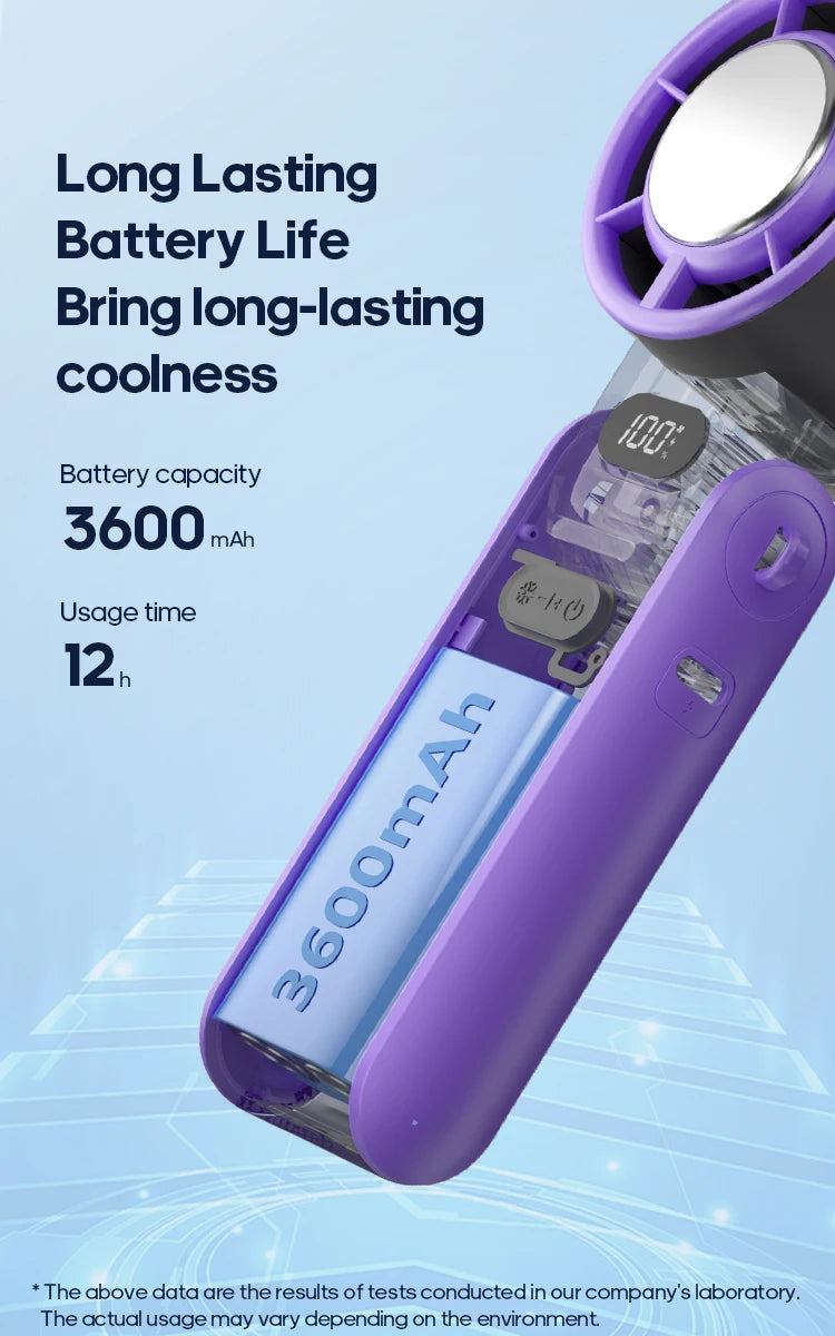 Foldable Handheld Turbo Fan – 3600mAh Rechargeable, 100-Speed Cooling for Outdoor Use