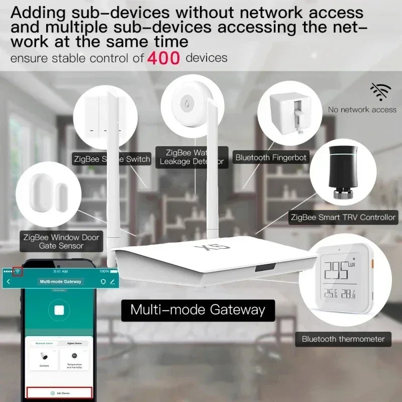 Hub Zigbee 3.0 Tuya Zigbee Gateway Puerta de enlace Bluetooth con toma de cable de red Conexión por cable Control de vida inteligente