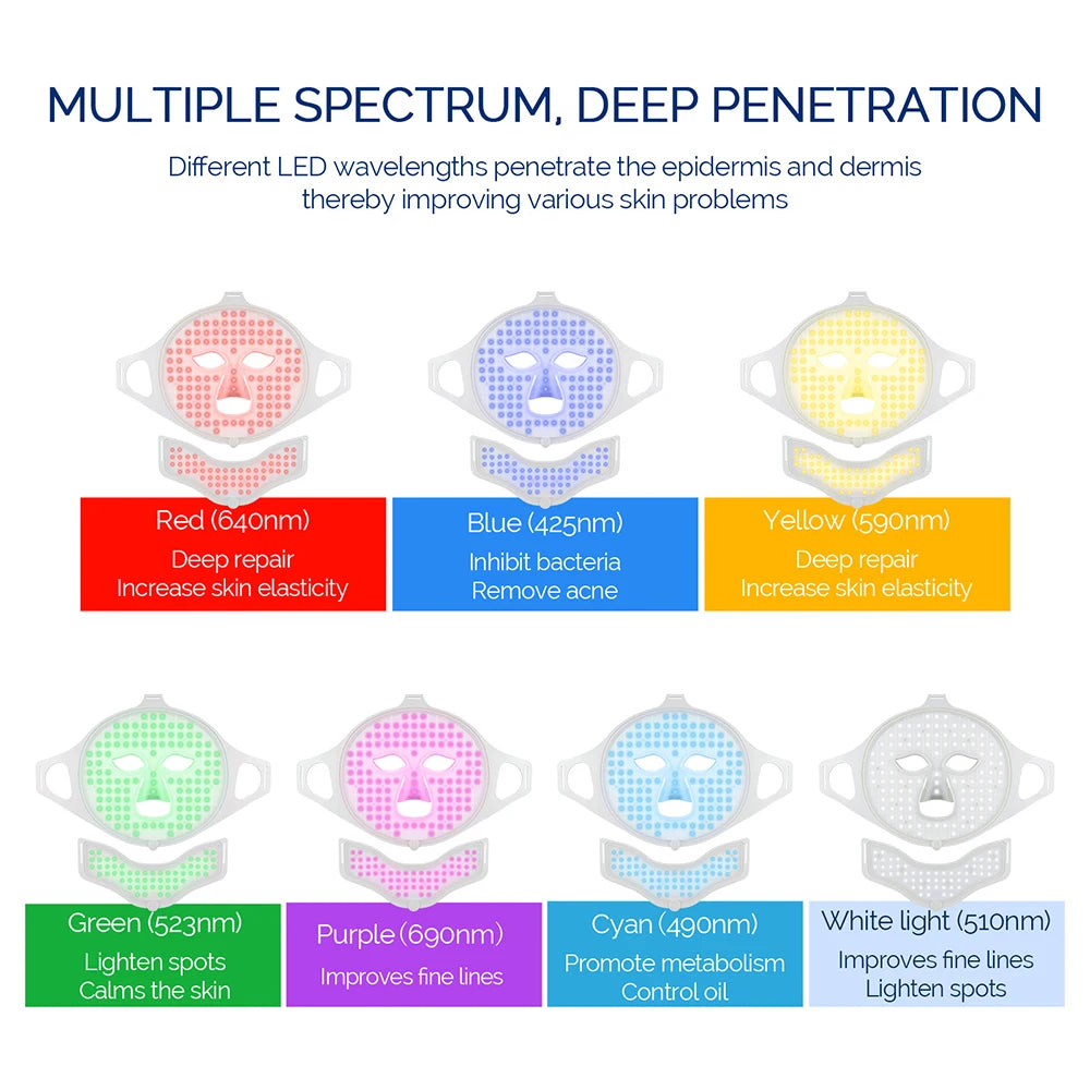 Foreverlily Face Neck LED Mask 7 Colors Photon Therapy