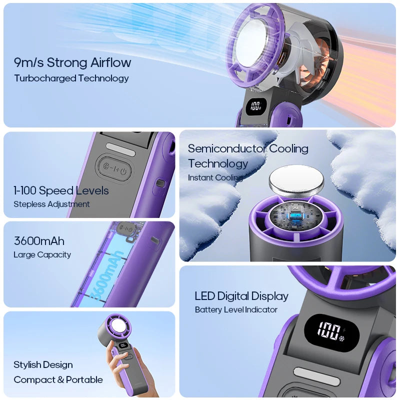 Foldable Handheld Turbo Fan – 3600mAh Rechargeable, 100-Speed Cooling for Outdoor Use
