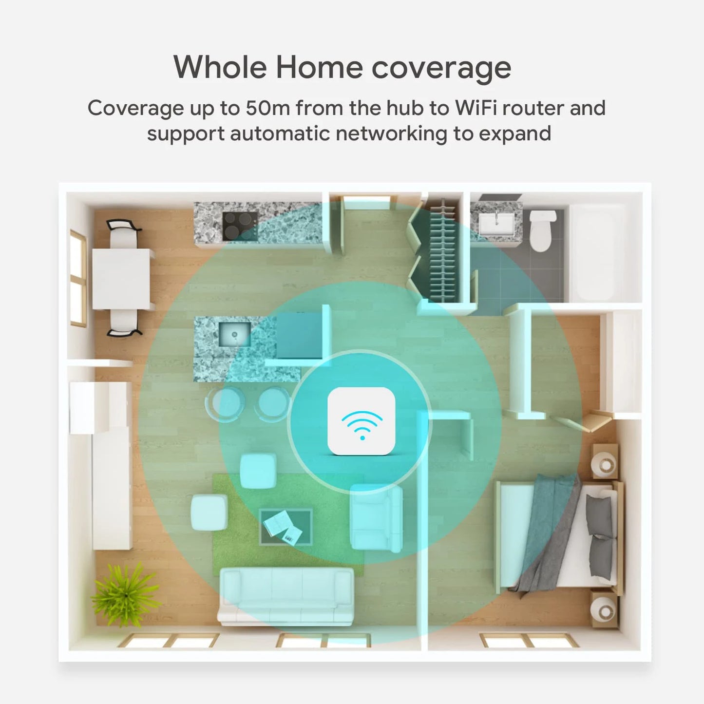 Hub de enlace Tuya Zigbee 3.0, hogar inteligente, puente inalámbrico, aplicación Smart Life, dispositivo de automatización de control remoto, funciona con Alexa y Google