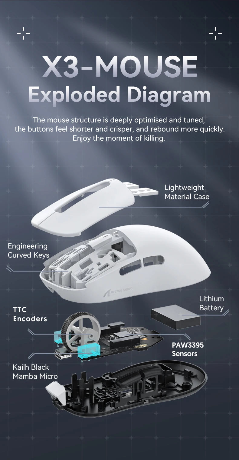 Ratón Bluetooth PixArt PAW3395 X3, conexión trimodo de 2,4 G, 26 000 ppp, 650 IPS, 49 g, ligero, para juegos macro