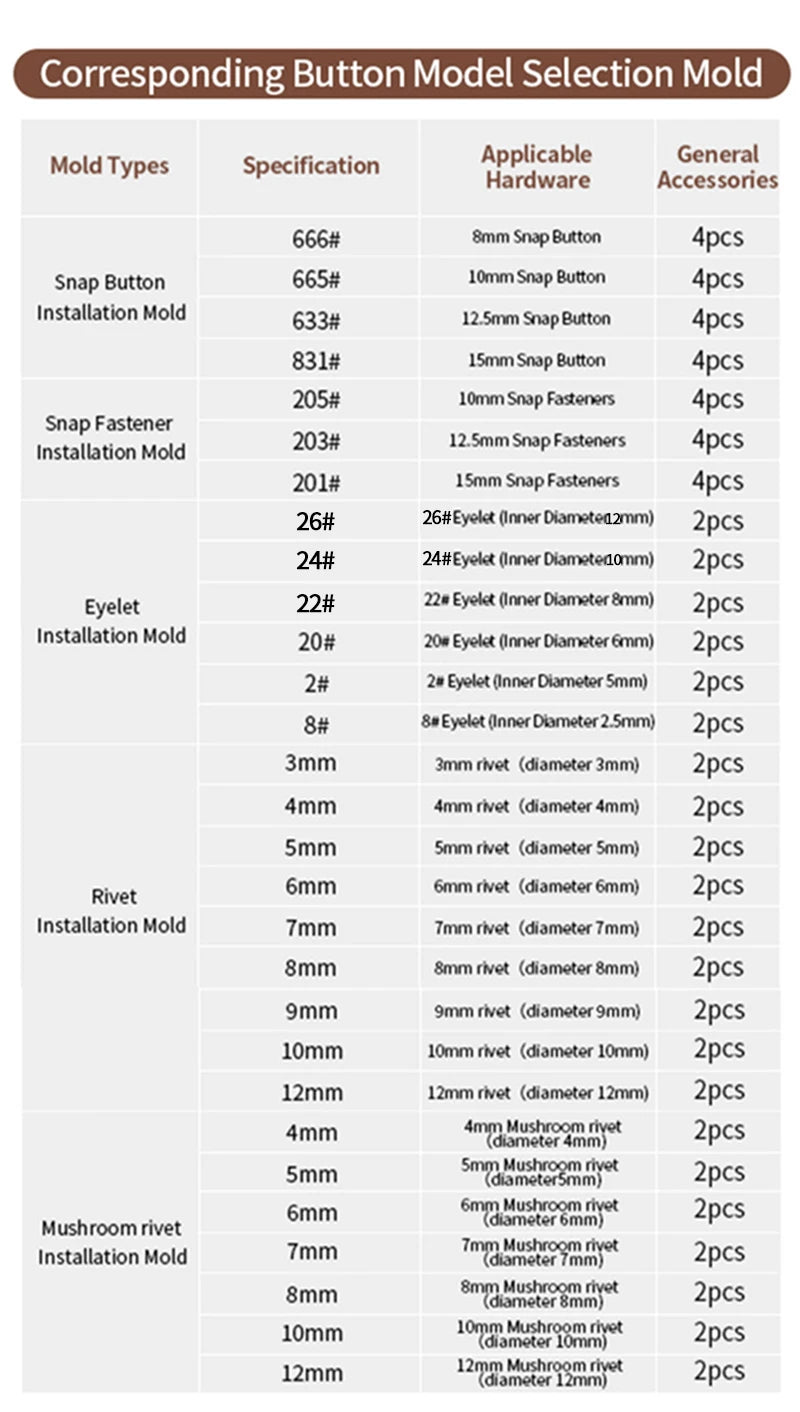 WUTA Manual Button Installation Tool for DIY Crafts Mute Punching Mushroom Rivets and Eyelets Hand Pressing Tool
